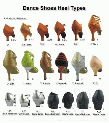 Choosing Ladies Latin Dance Shoes - Dancesport Place | Latin dance shoes,  Dancesport shoes, Latin dance